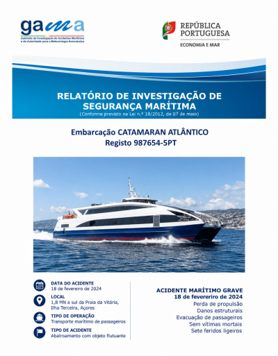 Item catálogo completo