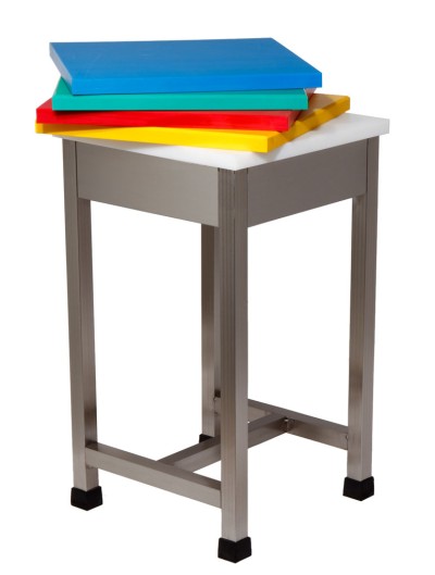 Cepos de Corte Modular Climainox