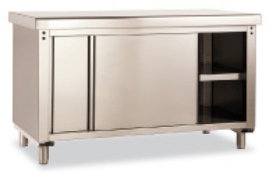 Elemento neutro com portas